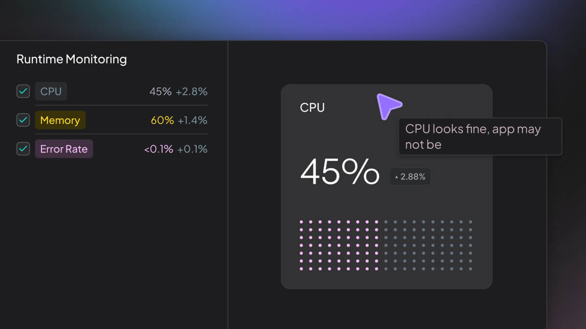 Runtime Monitoring: What to Measure When Everything Looks "Normal"