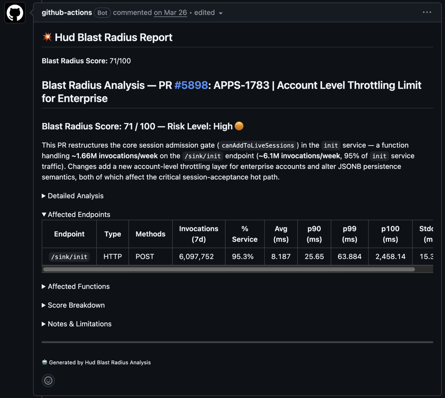 Hud natively supports GitHub Agentic Workflows